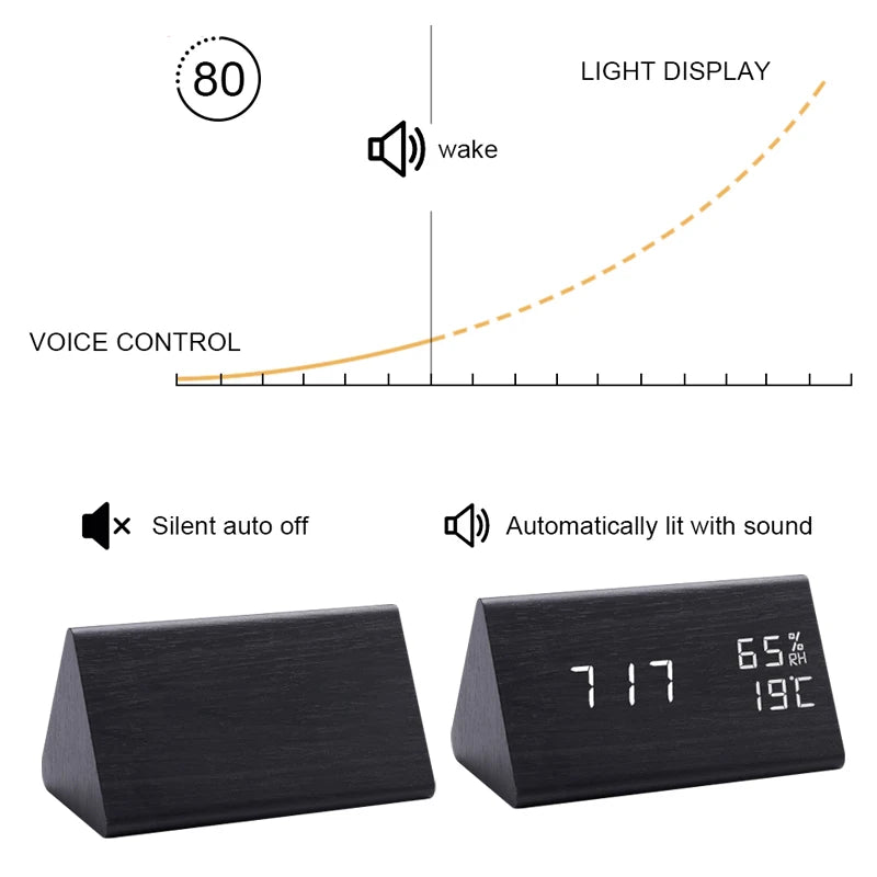Digital LED Wooden Alarm Clock- Table Sound Control Electronic Clocks Desktop USB/AAA Powered